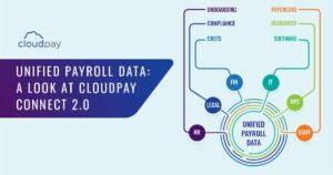 HCM & Payroll Integration: A Look at CloudPay Connect 2.0